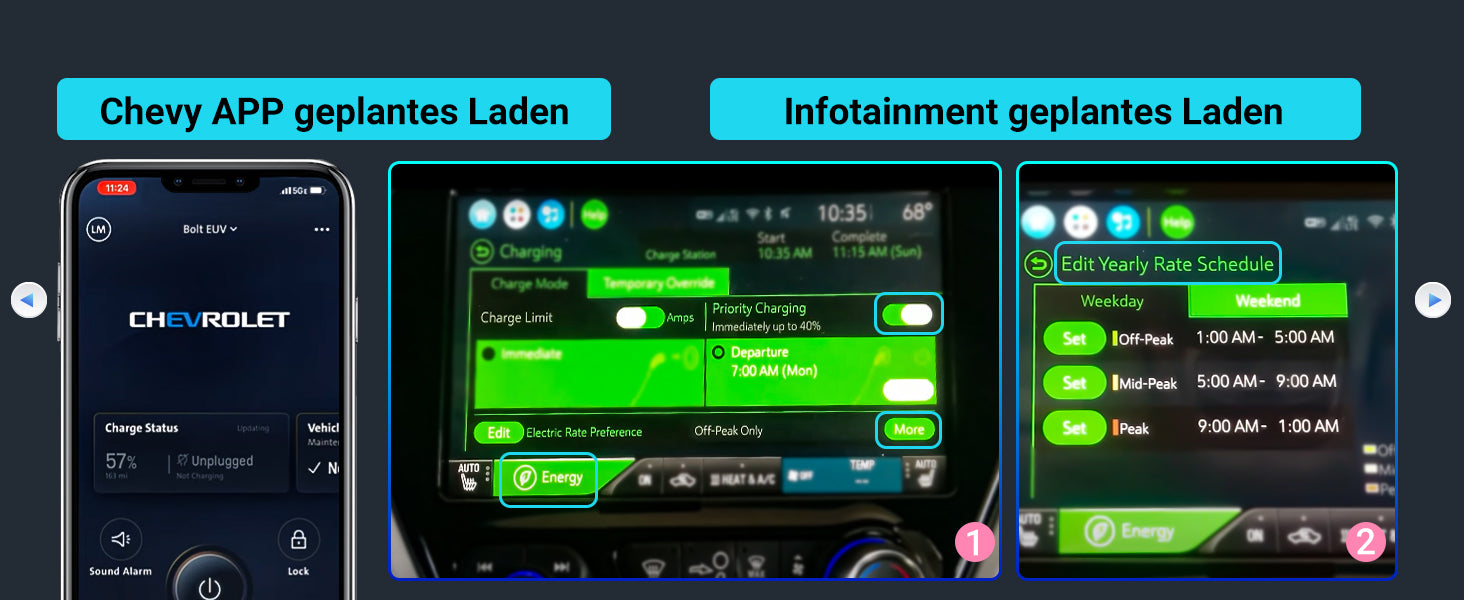 Chevy Geplantes Laden